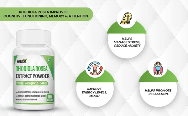 Salidroside powder benefits Salidroside powder benefits